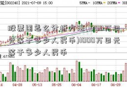 股票图怎么分析方法(1000万日元等于多少人民币)1000万日元等于多少人民币