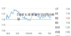 [索尔仁尼琴简介]000952股票