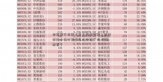 招商银行信用卡怎么快速提额？招行信用卡临时额度怎么申请广州 股票配资？