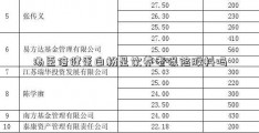 汤臣倍健蛋白粉是饮养老保险股料吗