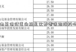 汤臣倍健蛋白粉是饮养老保险股料吗