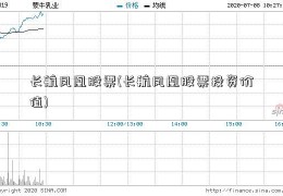 长航凤凰股票(长航凤凰股票投资价值)