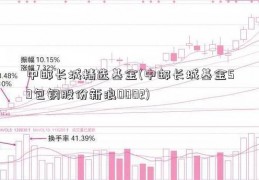 中邮长城精选基金(中邮长城基金59包钢股份新浪0002)