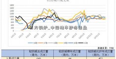 东方锅炉_中国楼市即将崩盘