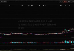 a股神奇时间周期炒股是什么(a股票成交量怎么看股神奇时间周期炒股指标)