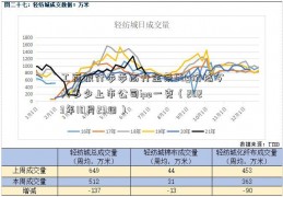 工商银行步步高升金条50g价格今天多少上市公司ipo一克（2023年10月23日）