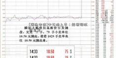 [联通电信]中石油上市：能源领域新篇章