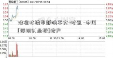 降准对楼市影响不大-时讯 -中国[深圳创业板]地产