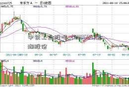 中铁工业股吧_(300694)蠡湖股份