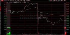 新时空两度临时取消审核又将上会 应收账款怎样选龙头股逐年升高