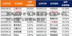 超超临界发电 超超临界发电技术000768西飞国际的原理