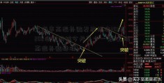 上海市高温补贴发放标准2023(202白银价格今天多少一克3上海高温补贴标准)