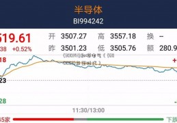 (300141)和顺电气（(600052)东望时代）