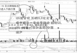 126轮竞价 万科13.8亿元竞得宁波市一宗住宅用地 溢价60.11%-时讯 -[集和品牌]中国地产