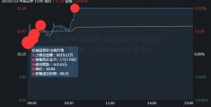 工商银行喜结良缘金条30克价格今天多少一克（2023美股推荐年10月12日）