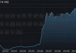 工行信用卡异常状态怎么解封(工行信用卡逾南方成分精选基金净值期如何协商分期)