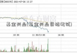 基金兴业(基金兴业资格考试)