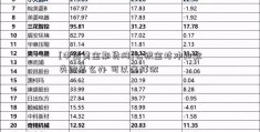 [中国黄金期货网]公积金对冲扣款失败怎么办 可以这样做