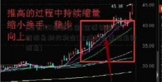 [上证180指数基金]金浦钛业最新消息利好利空(金浦钛业重组最新消息)