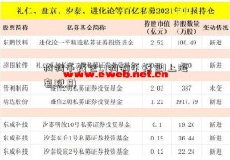 狗狗币钱包1.(狗狗币钱包1上海套现.8)