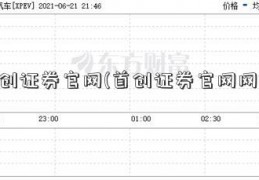 首创证券官网(首创证券官网网址)