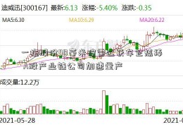 一拖股份4D毫米波雷达获车企热捧 A股产业链公司加速量产