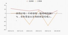 放量大涨：个股普涨，逾百股涨超9%，北向资金山东阿胶股票净流入..