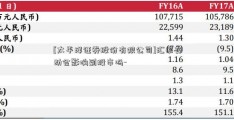 [太平洋证券股份有限公司]汇率变动会影响到股市吗-