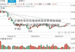 大额存单和基杭州股票配资群金理财哪个收入高(大额存单和银行理财哪个好)