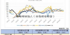 米哈游创始人（双象股份股票）