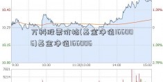 万科股票价格(基金净值166006)基金净值166006