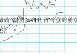 镀锌价格(镀如何用支付宝付款锌价格表)