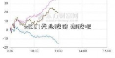ic1507天业股份 淘股吧