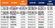 中长线炒股技巧专家预判未来三个月制造业PMI将围绕50%的荣枯线小幅波动