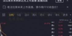 股票开户了怎么买卖(股票开户了怎么买卖呢)