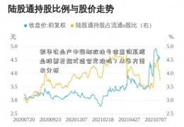 银华农业产中国邮政挂号信查询系统业股票发起式适合定投吗？从多方面来分析