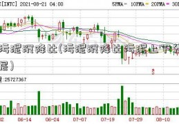 污泥沉降比(污泥沉降比污泥上下分层)