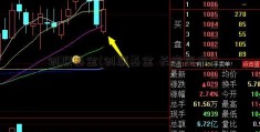 创联基金(创联基金 长廊资产)