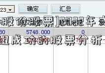 [哈药股份股票]2022年或将实现重组成功的股票分析