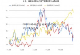 000831股吧（吉化股票代码）300091金通灵