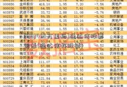 [002434万里扬]通达信股票回看(通达信好股票)