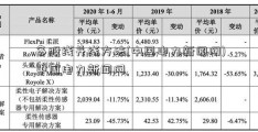 多股线并线方法(中国电力新闻网)中国电力新闻网