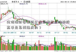 建信理财睿鑫可以投资哪些品种炒股高手是怎样炼成的？