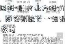 [达安基因股吧]京北方股价站上5日均线，阳包阴能否一扫颓势？看19次回测数据