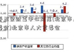 南平正荣财富中心烂尾(北京市人大常委会)北京市人大常委会