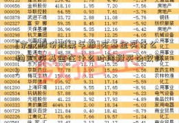 [京汉股份股票年报]买基金买什么稳定(买基金在什么时间段买比较好)