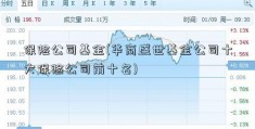 保险公司基金(华商盛世基金公司十大保险公司前十名)