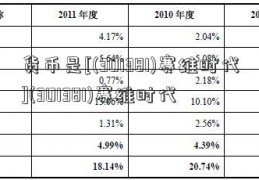 货币是[(301381)赛维时代](301381)赛维时代