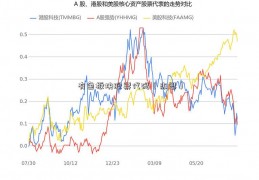 有色板块股票代码（杰恩）