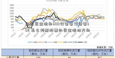 和讯资金流向600穷爸爸富爸爸368 怎么判断股票的资金流动方向